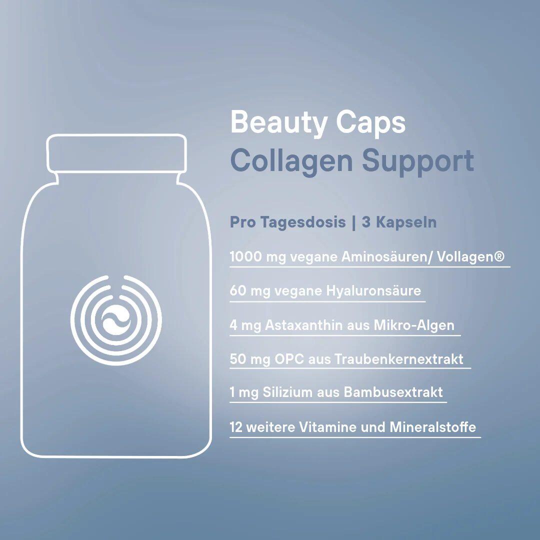 Dr. Niedermaier Beauty Caps Collagen Support 60Kps.