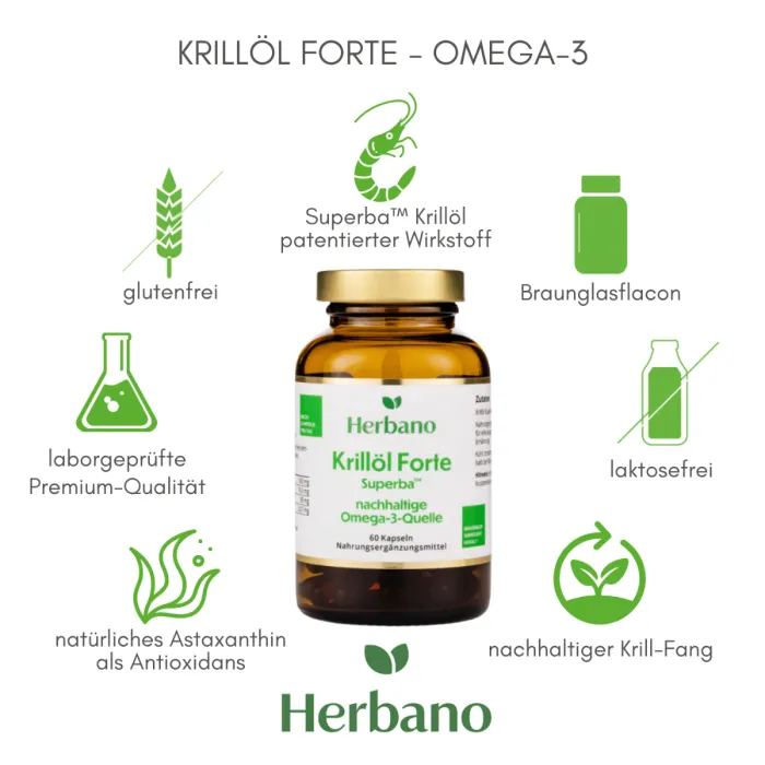 Herbano Krillöl Forte 60Kps. - Bild: Herbano