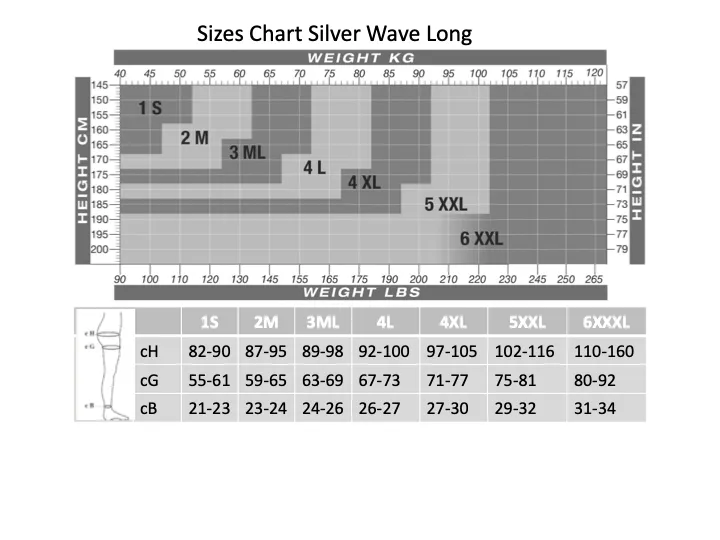 SOLIDEA Silver Wave Long (schwarz) - Größentabelle