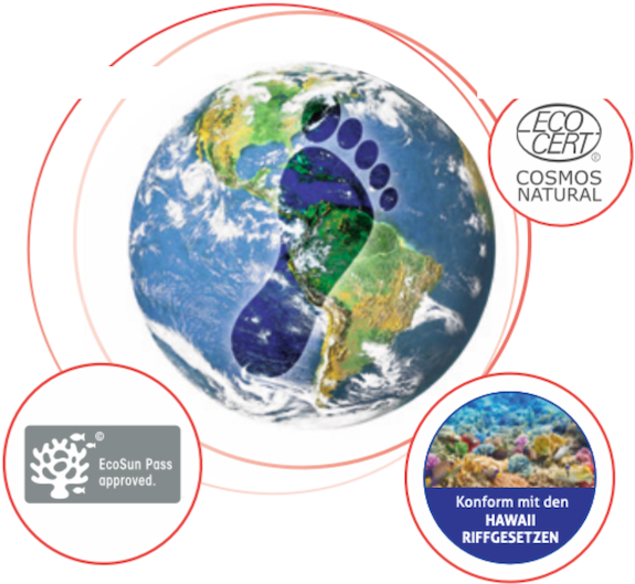 Ganzheitlicher Sonnenschutz im Einklang mit Mensch, Natur & Wissenschaft