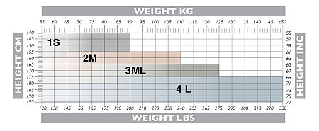 SOLIDEA Be You Tonic Curvy (schwarz)