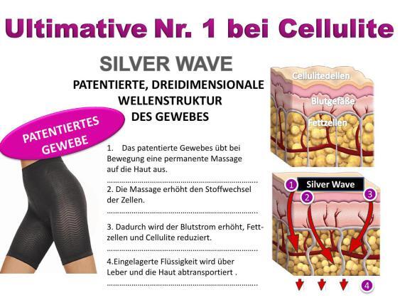 Die Wirkung der Solidea Silver Wave Gewebestruktur