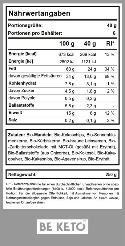 BeKeto Schoko Müsli Nährwertangaben