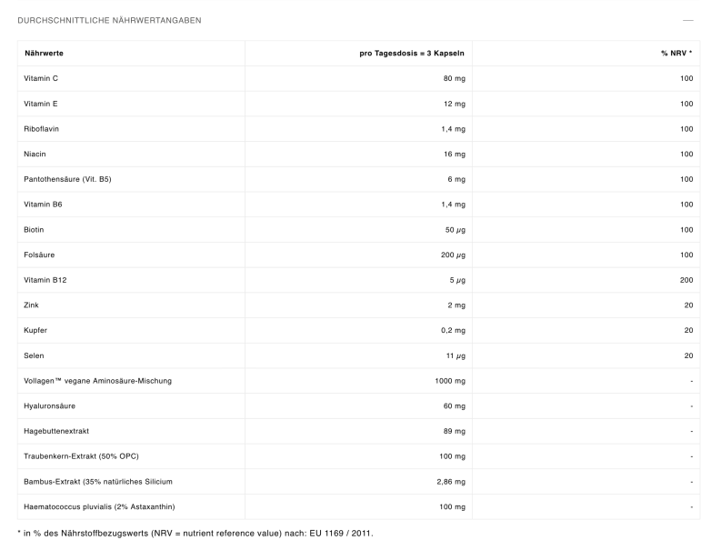 Bild: Dr. Niedermaier